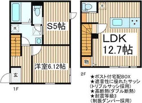 ご家族様向けです！