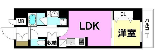 ご家族様向けです！