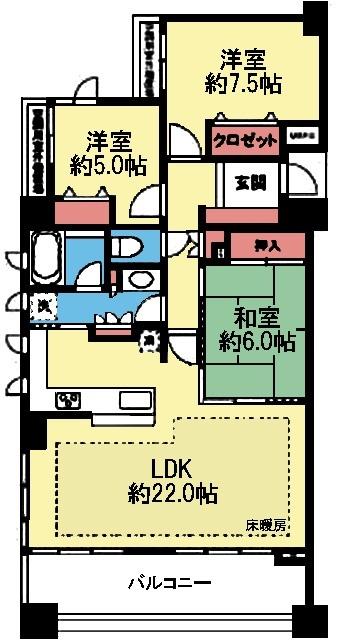 写真:物件の写真