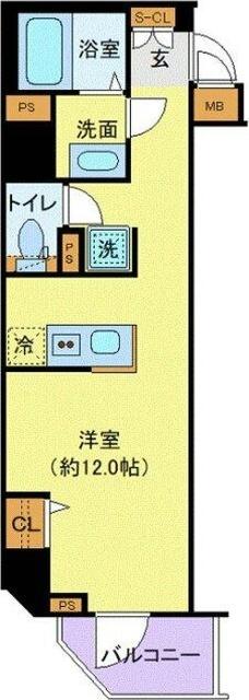 単身者様向けです！