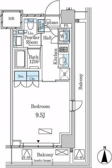 使いやすい間取り