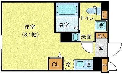 単身者様向けです！