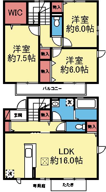 写真:物件の写真