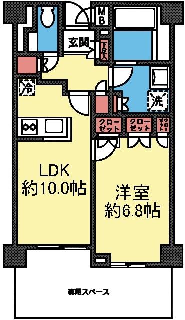 写真:物件の写真