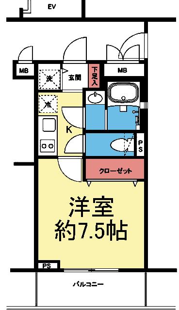 写真:物件の写真