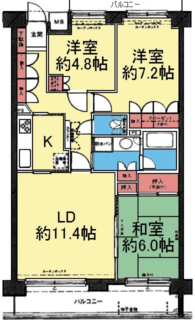 写真:物件の写真