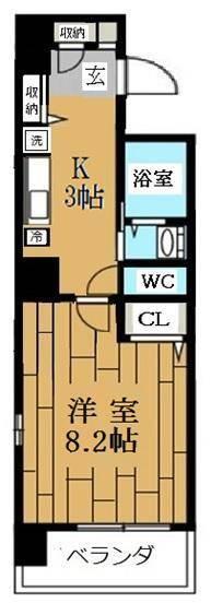 単身者様向けです！