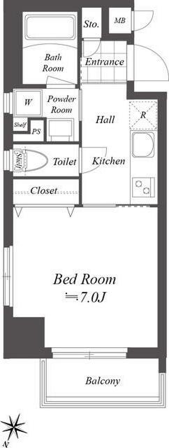 単身者様向けです！