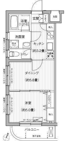 ご家族様向けです！