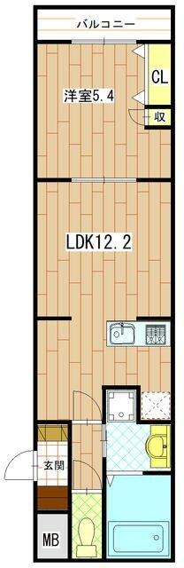 ご家族様向けです！