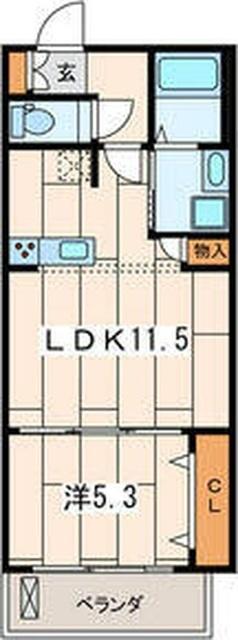 ご家族様向けです！