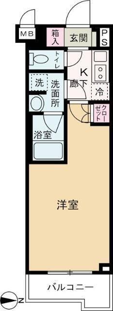 単身者様向けです！