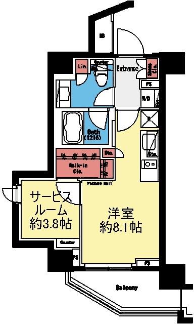 写真:物件の写真