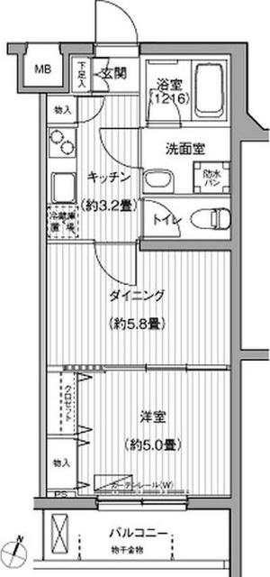 ご家族様向けです！