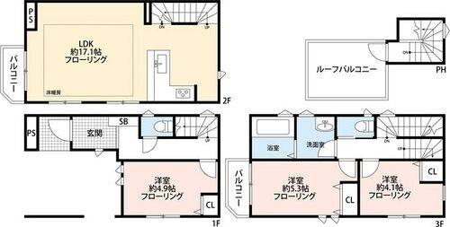 ご家族様向けです！