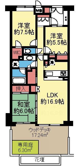 写真:物件の写真