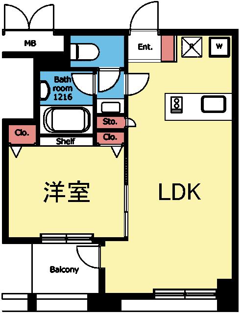 対面式キッチンの1LDK