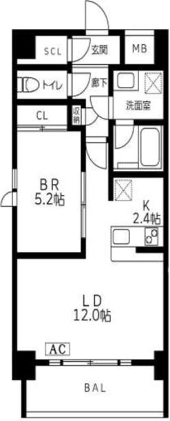 ご家族様向けです！