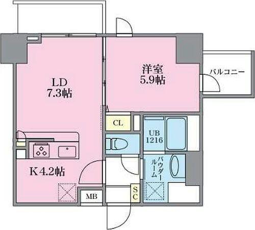 ご家族様向けです！