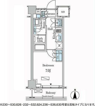 単身者様向けです！