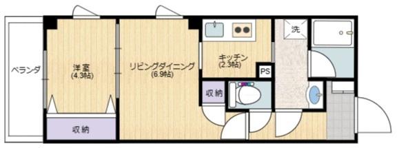 1LDK貸マンションです！