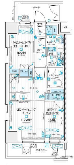 ご家族様向けです！