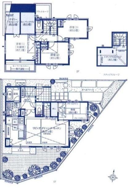 ご家族様向けです！