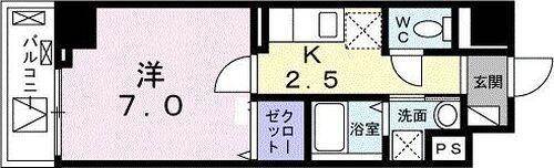 単身者様向けです！