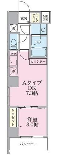 ご家族様向けです！