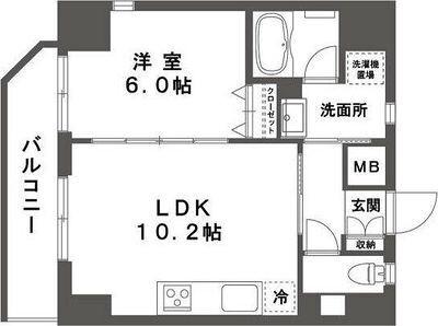 二人入居向けです
