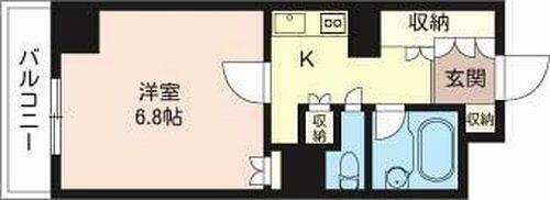 単身者様向けです！