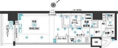 単身者様向けです！