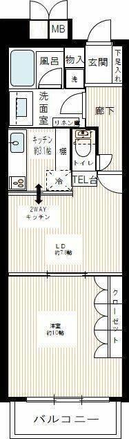 ご家族様向けです！