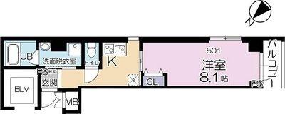 単身者様向けです！