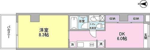 ご家族様向けです！