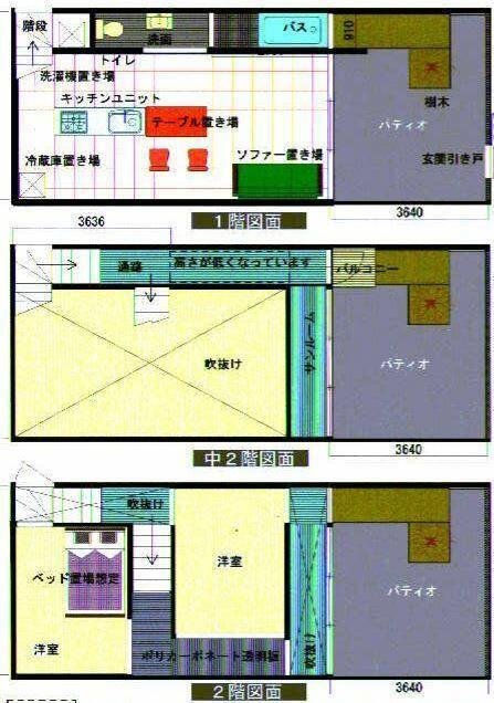 写真:物件の写真