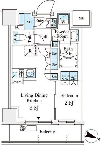 ご家族様向けです！