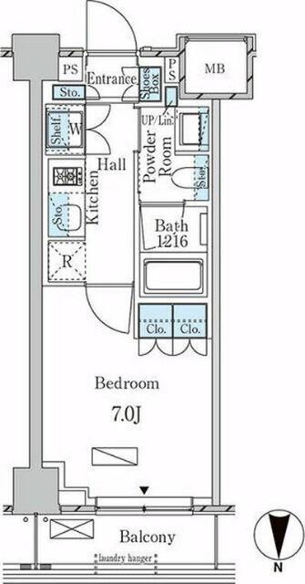 単身者様向けです！