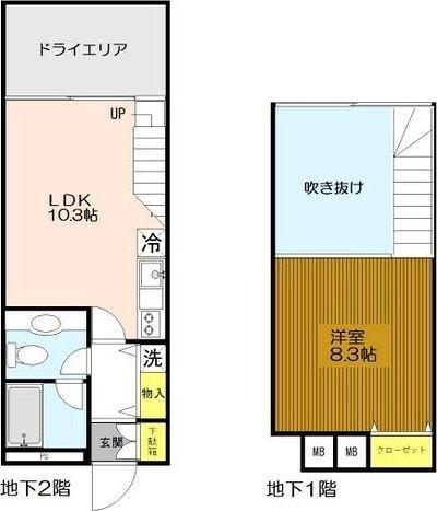 ご家族様向けです！