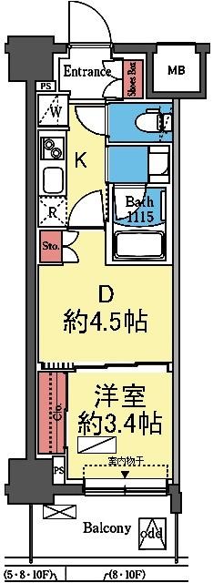 写真:物件の写真