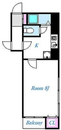 使いやすい間取り