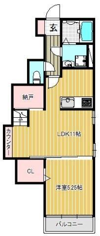 ご家族様向けです！