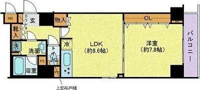 ご家族様向けです！