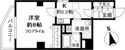 単身者様向けです！