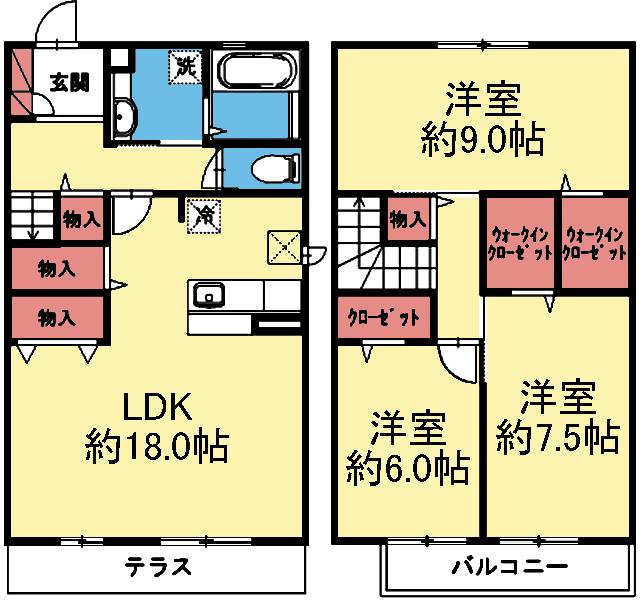 写真:物件の写真
