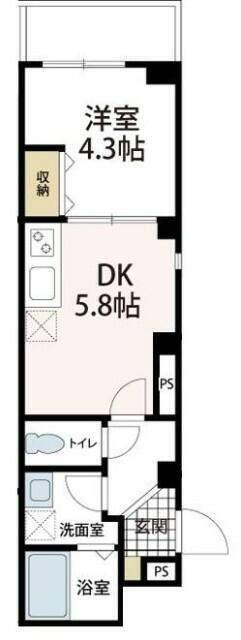 二人入居向けです