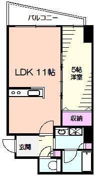 二人入居向けです