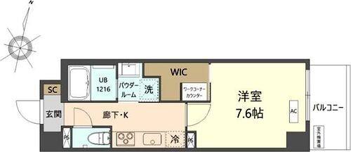 単身者様向けです！