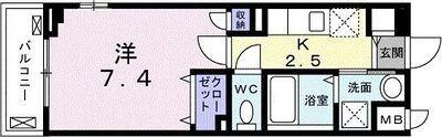 単身者様向けです！