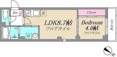 1LDK貸マンションです！
